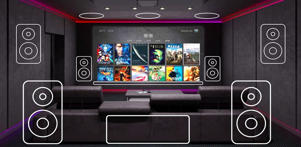 Smart Audio-Visual & Home Theatre Services