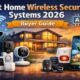 Wireless Security Systems